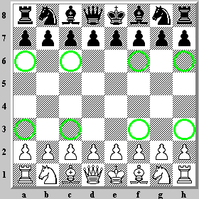 How the Chess Knight Moves