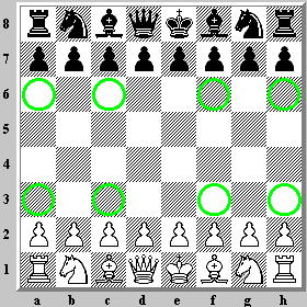 How Does The Knight Move In Chess