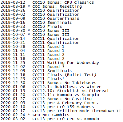 TCEC S17